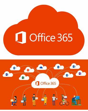 Office 365 Rules to Prevent Ransomware